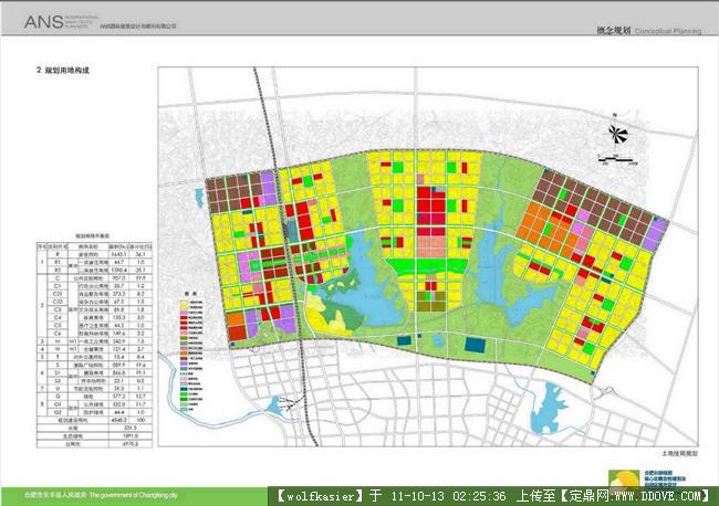 合肥市北部组团核心区概念规划及启动区城市设计