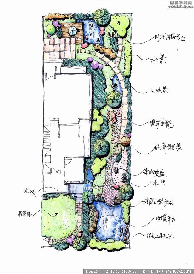 花园景观方案手绘图