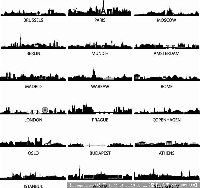 世界各地城市建筑天际线剪影