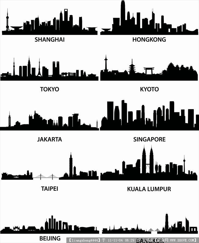 世界各地城市建筑天际线剪影的图片浏览,建筑