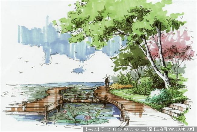 滨河公园手绘效果图7张-中图的图片浏览,园林效果图