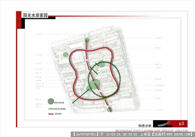 (上海一艺)上海阳光水岸小区全套景观设计文本-03总平面图-构思分析
