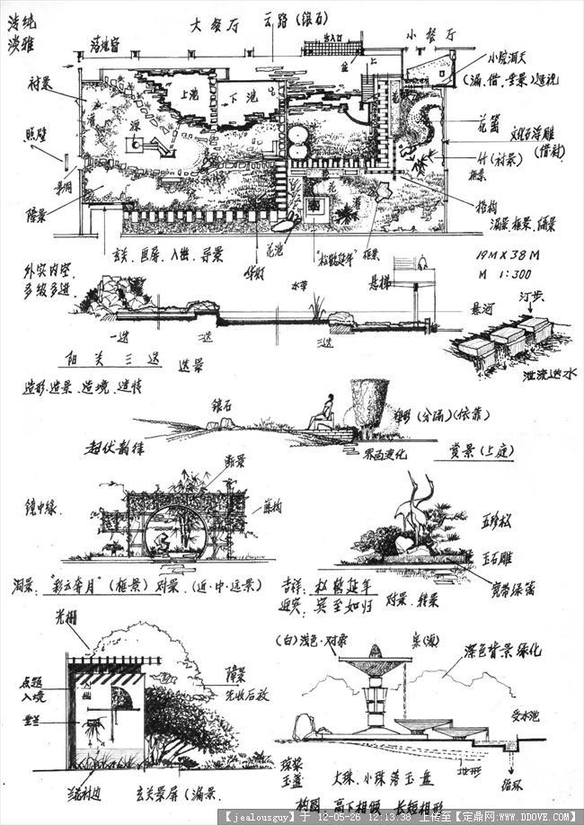 建筑学手绘笔记