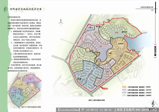 万科某居住区规划设计套图的下载地址,园林方案设计