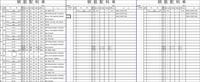 钢筋配料表-Excel文件